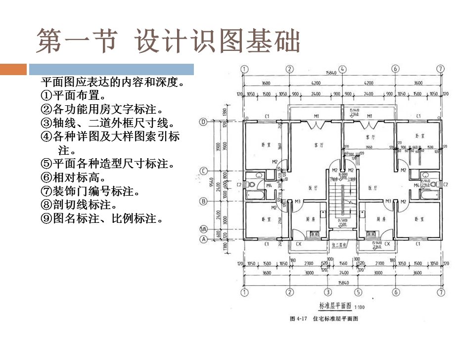 《建筑制图基础》课件.ppt_第3页