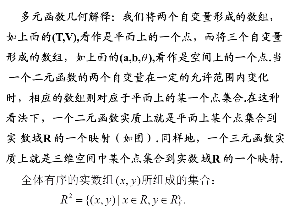 《高等数学》(北大第二版)6-1多元函数.ppt_第3页