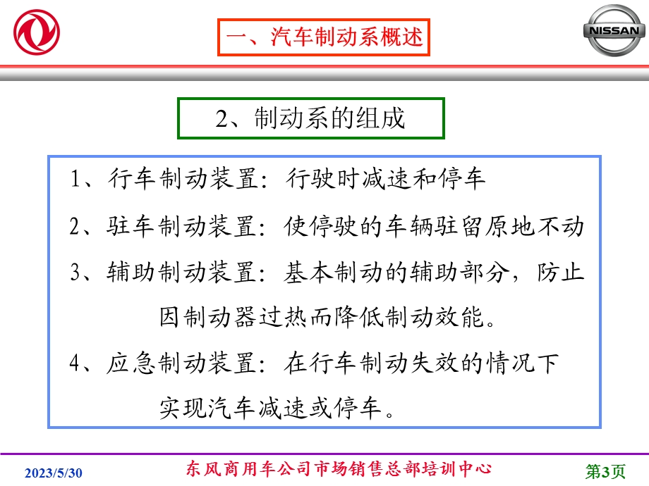 东风商用车制动系统培训教材之一.ppt_第3页