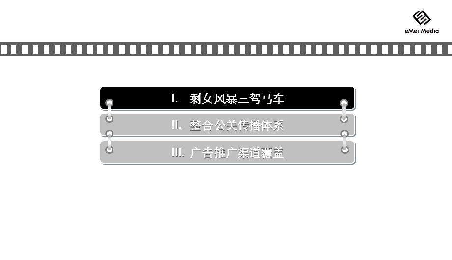 《失恋33天》电影推广营销方案.ppt_第3页