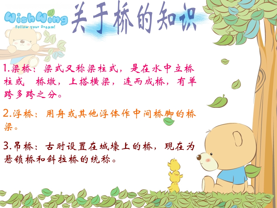 《说不尽的桥》课件.ppt_第2页