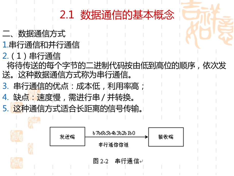 《数据通信基础》课件.ppt_第3页