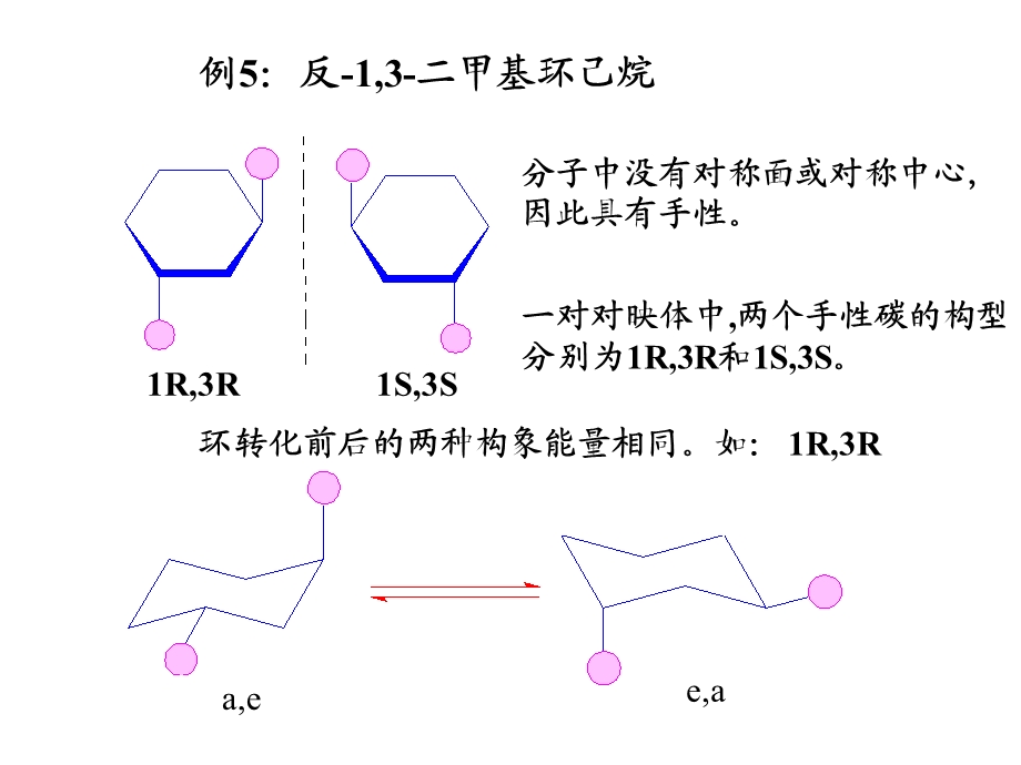 个人总结有机化学期末重点.ppt_第3页