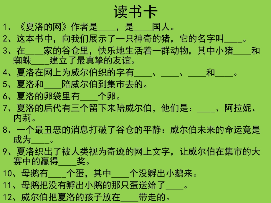 《夏洛的网》阅读指导课精品课件.ppt_第3页