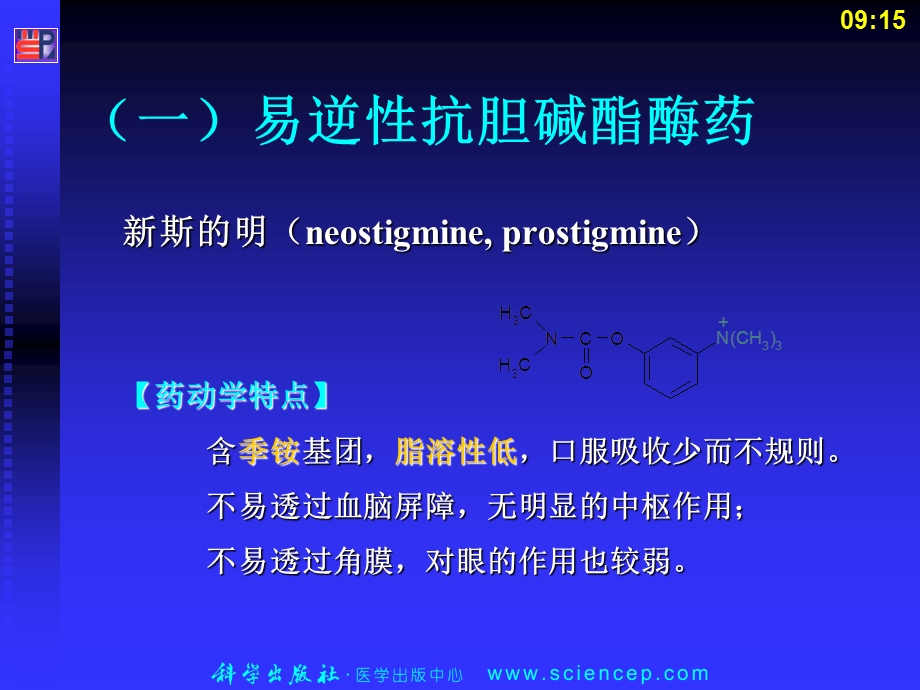 传出神经系统药物(IV).ppt_第3页