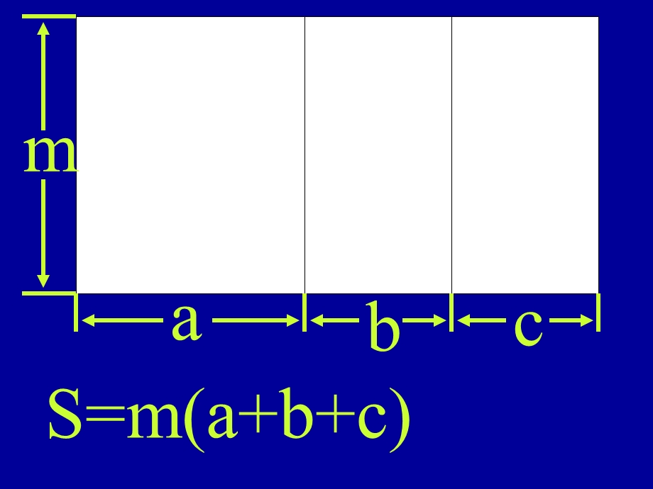 乘法公式与因式分解的关系.ppt_第3页