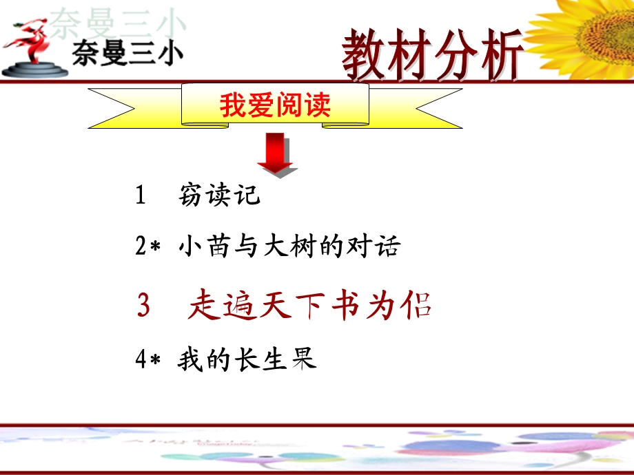 《走遍天下书为侣》说课.ppt_第3页