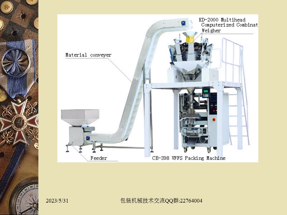 包装机械生产线包装机械技术交流群.ppt_第2页