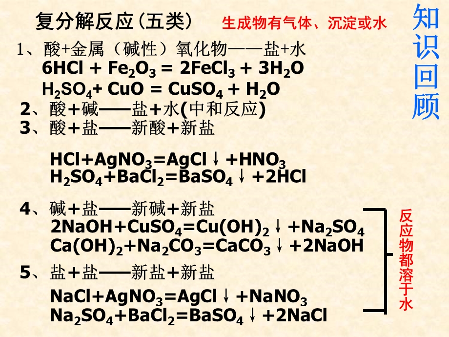 复分解反应(五类).ppt_第2页