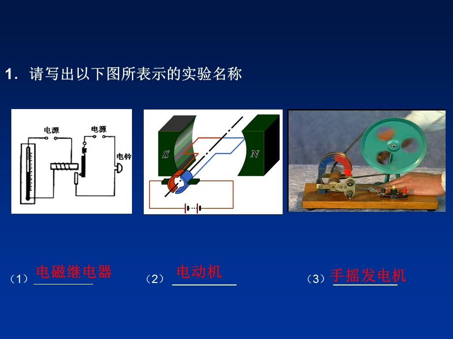 初中物理电与磁的三大实验.ppt_第3页