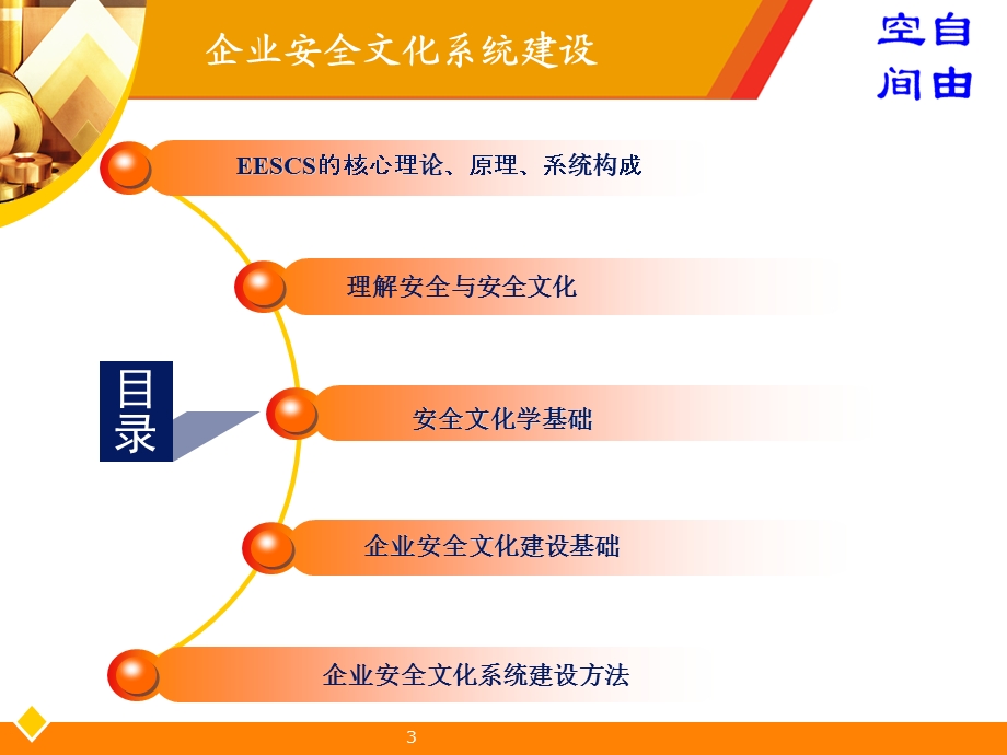 安全文化系统建设.ppt_第3页