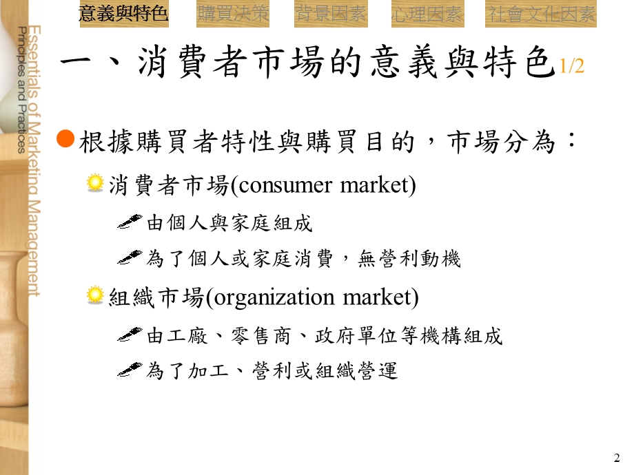 分析消费者行为.ppt_第2页