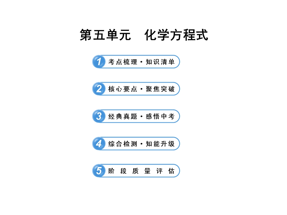 化学方程式及计算.ppt课件.ppt_第1页