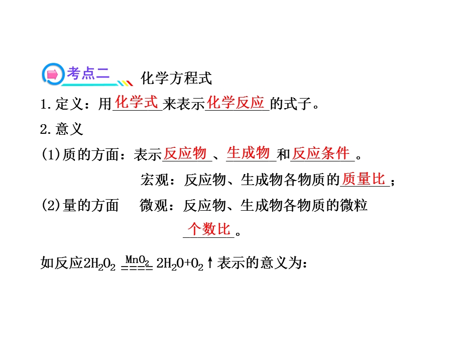 化学方程式及计算.ppt课件.ppt_第3页