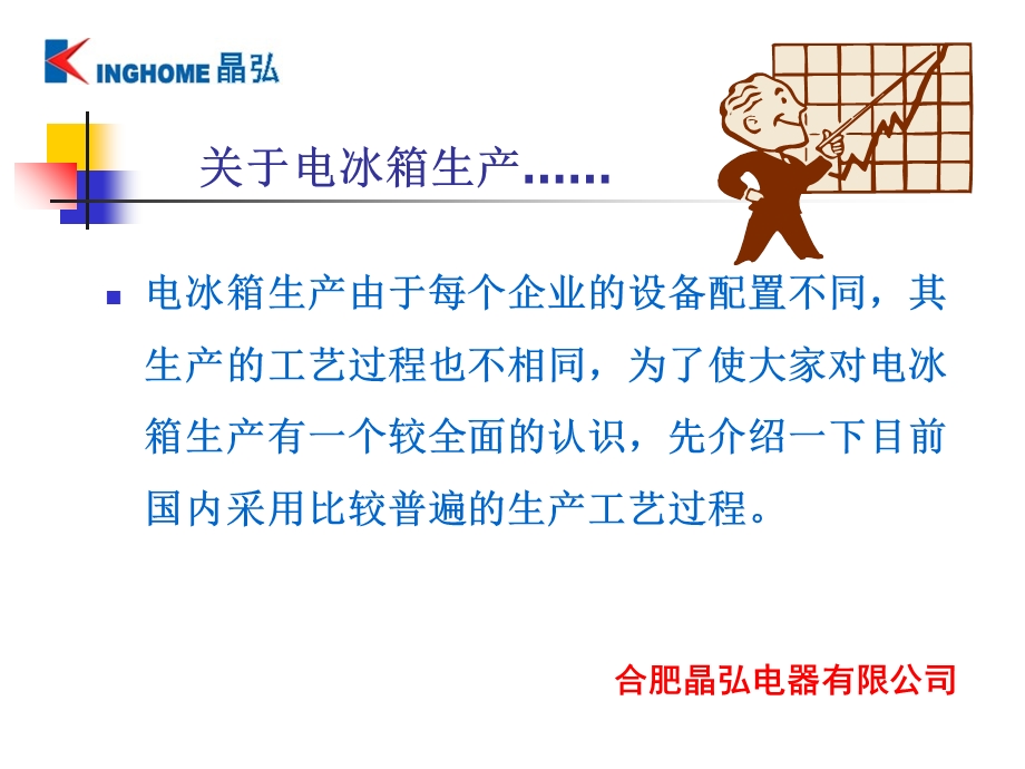 冰箱生产工艺简介晶弘.ppt_第2页