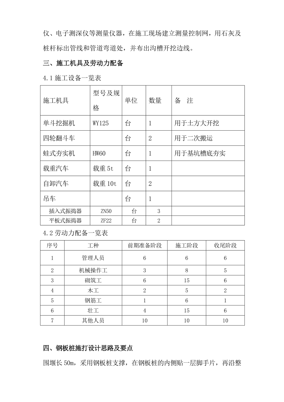 lm出水口、围堰施工方案.doc_第3页