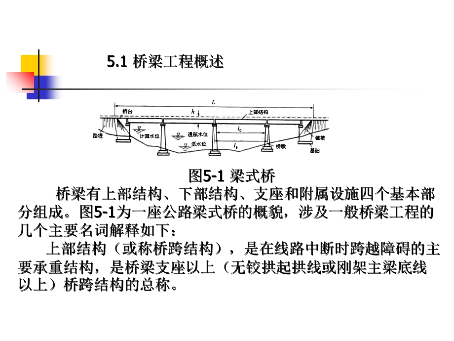 公路工程施工-第5章桥梁工程施工.ppt_第3页