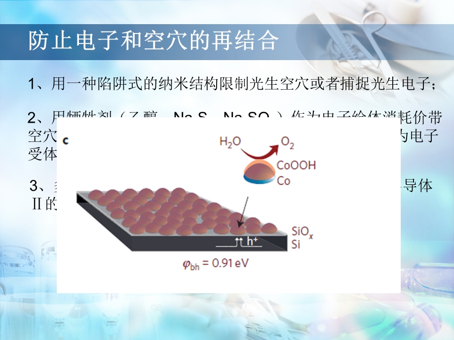 光催化剂的分类和机理总结.ppt_第3页