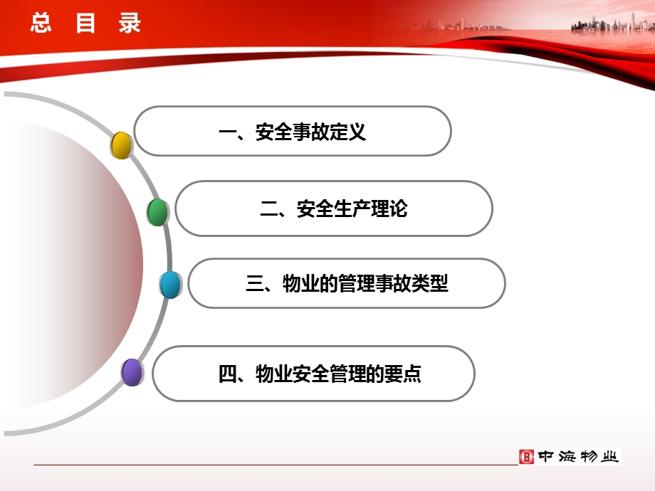 安全生产培训课件(人机料法环).ppt_第2页