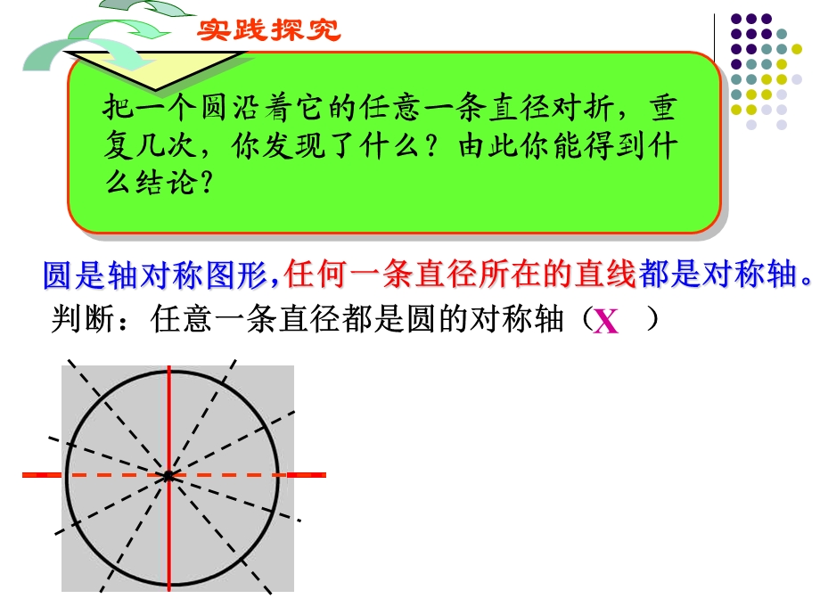 垂径定理课件PPT.ppt_第3页