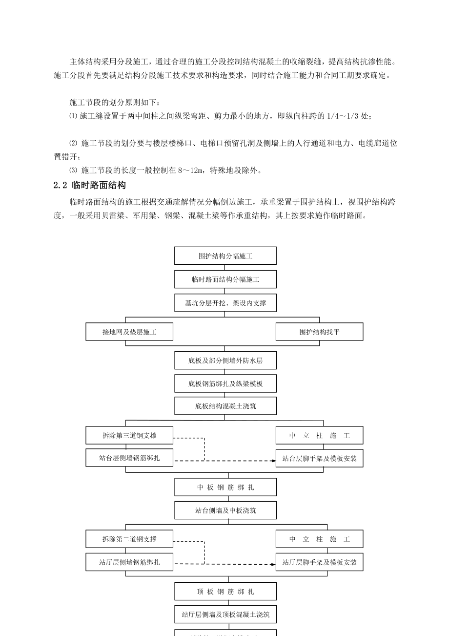 [小学]14地铁盖挖顺作法施工技术.doc_第2页