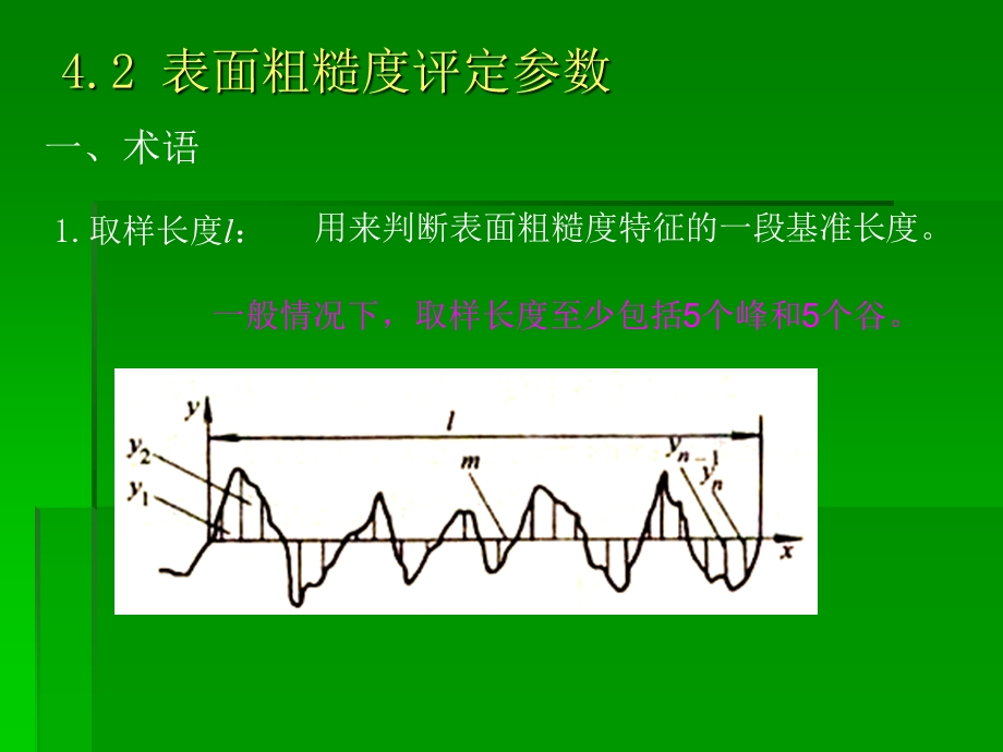 公差配合与测量技术第4章表面粗糙度.ppt_第3页