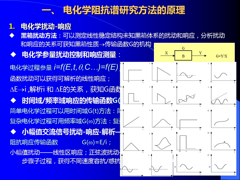 化学阻抗谱等效电路模型.ppt_第3页