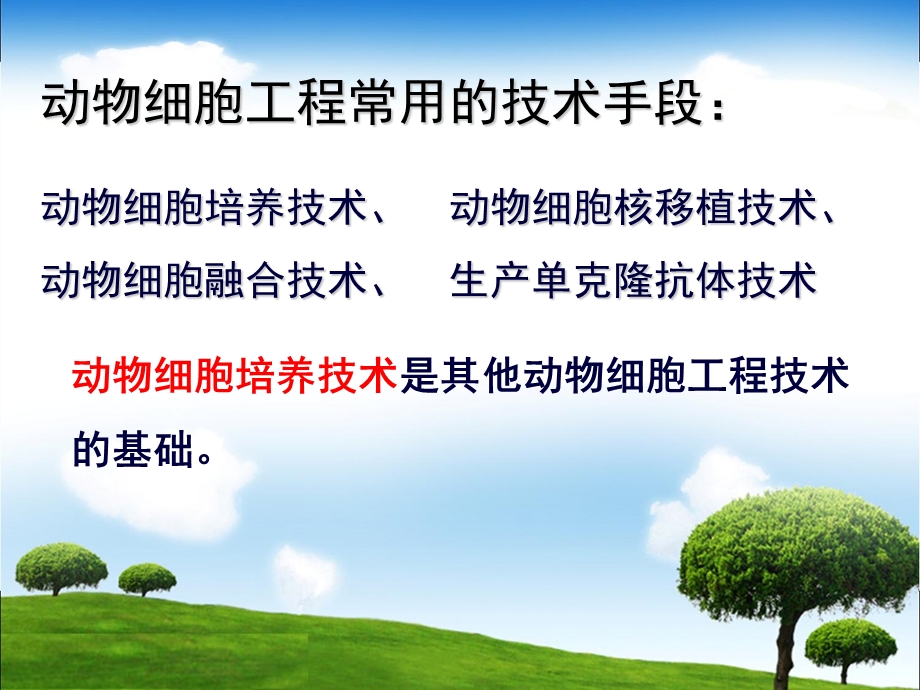 动物细胞培养和核移植技术(苗).ppt_第3页