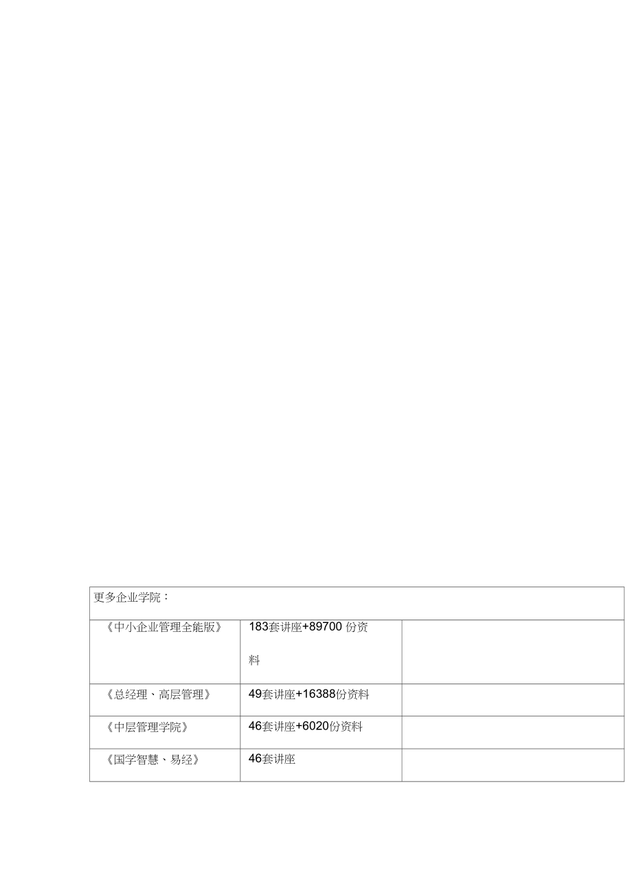 小区路灯安装工程施工设计方案概况.doc_第1页