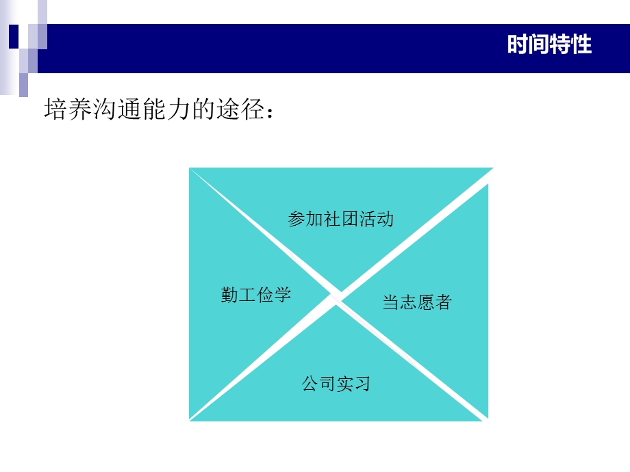 大学生职业素质能力.ppt_第3页