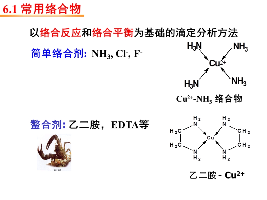 分析化学06 络合平衡和络合滴定法.ppt_第2页