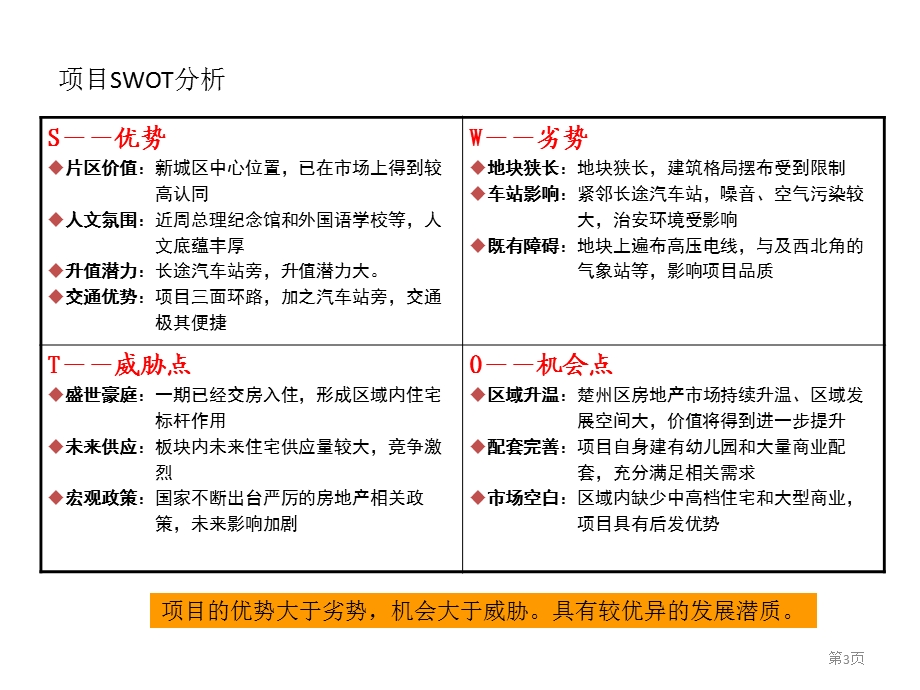 地产经典项目swot分析案例培训(63页).ppt_第3页