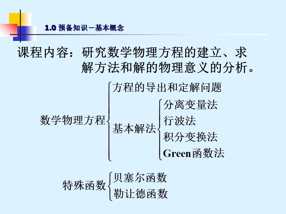 典型方程和定解条件的推导.ppt_第3页