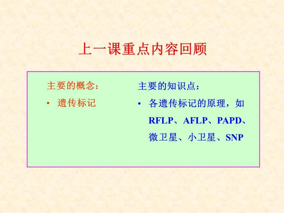 哈工大表观遗传学.ppt_第1页