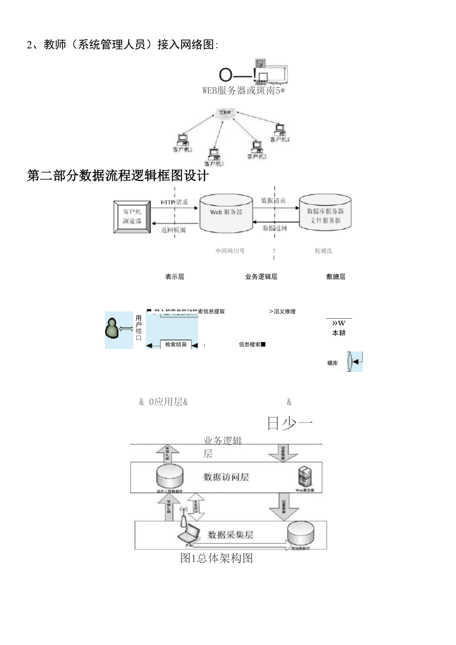 出租汽车驾驶员继续教育及安全学习系统平台建设方案.docx_第3页