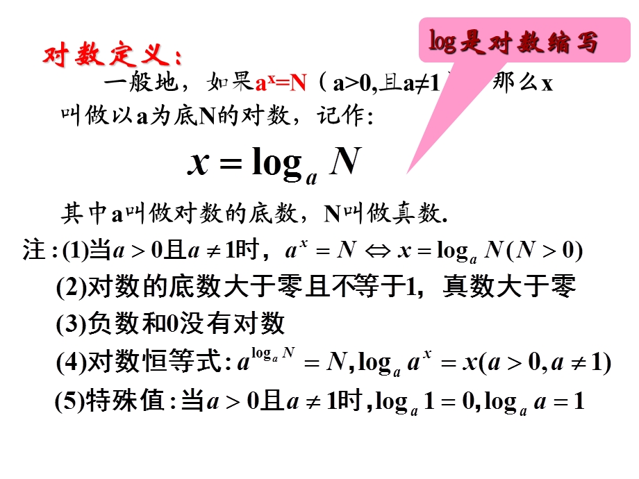 对数与对数运算(新).ppt_第3页