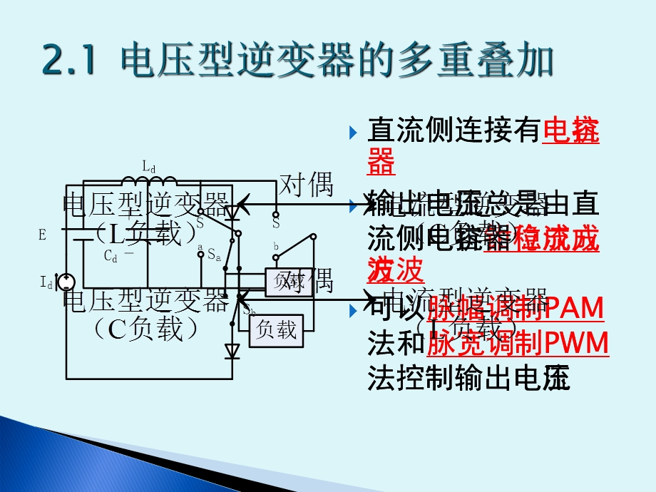 多重叠加式与阶梯波逆变器.ppt_第3页