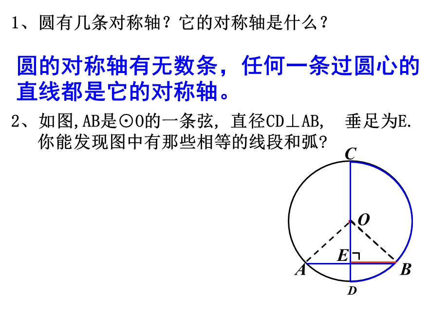 垂直于弦的直径第一课时.ppt_第2页