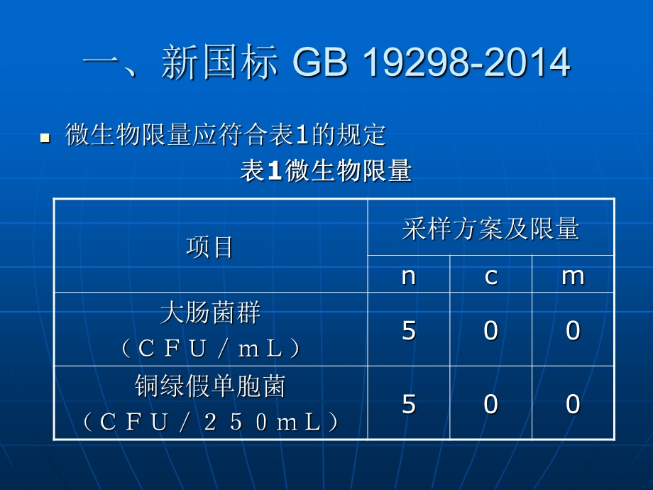 包装饮用水中铜绿假单胞菌污染和控制.ppt_第3页