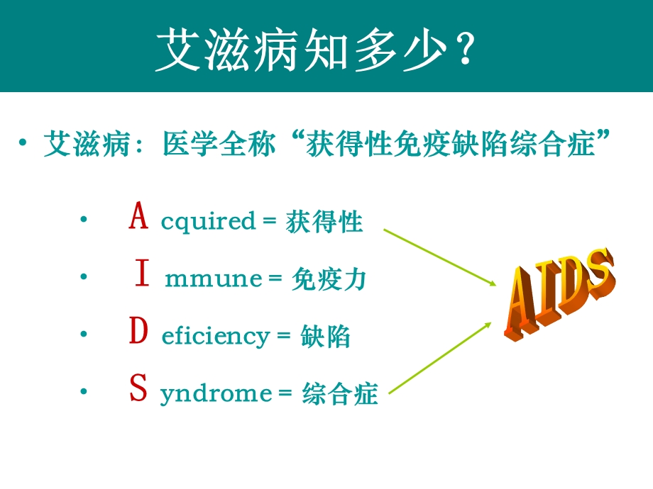 大学艾滋病防控.ppt_第2页