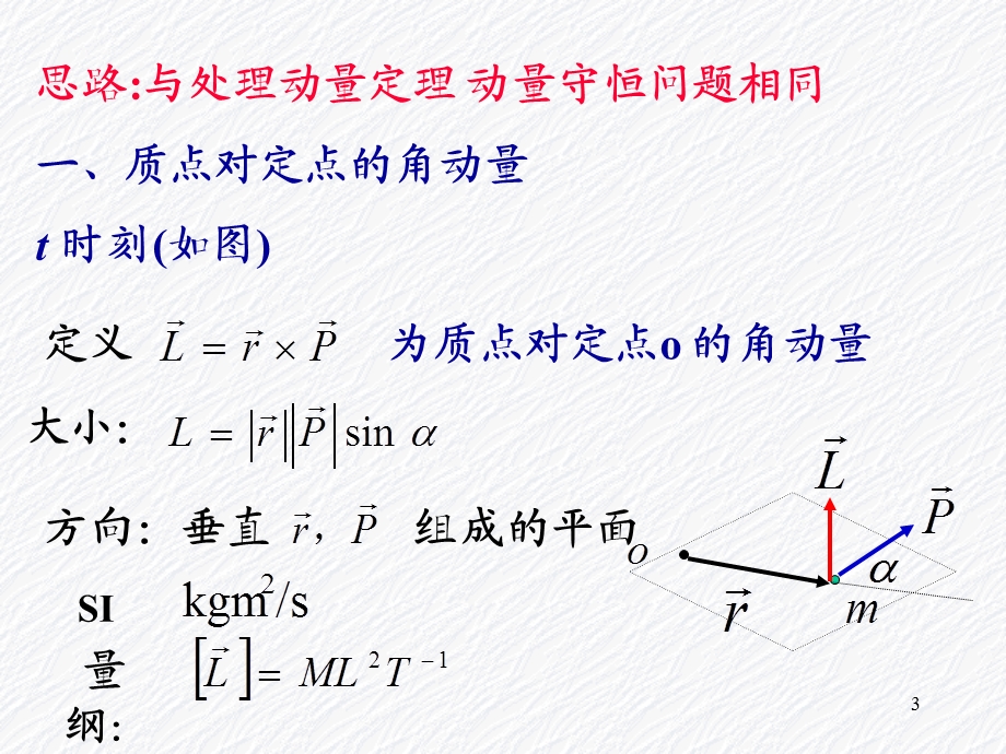 刚体力学基础动量矩刚体和刚体的基本运动刚体.ppt_第3页