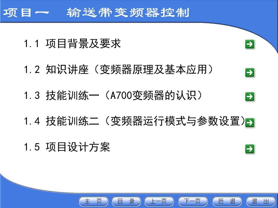 变频器控制技术介绍.ppt_第2页