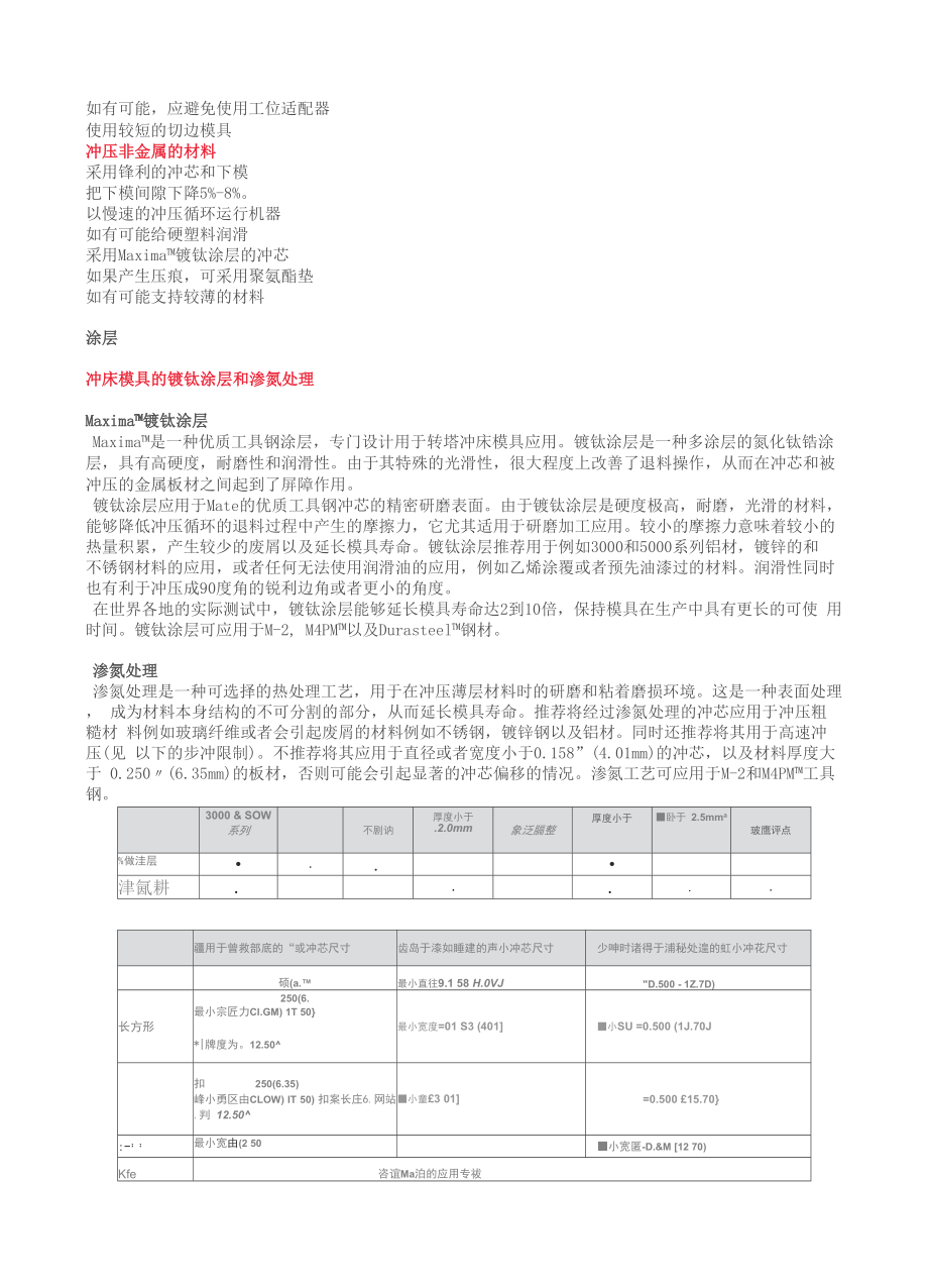 冲压不同的材料.docx_第2页