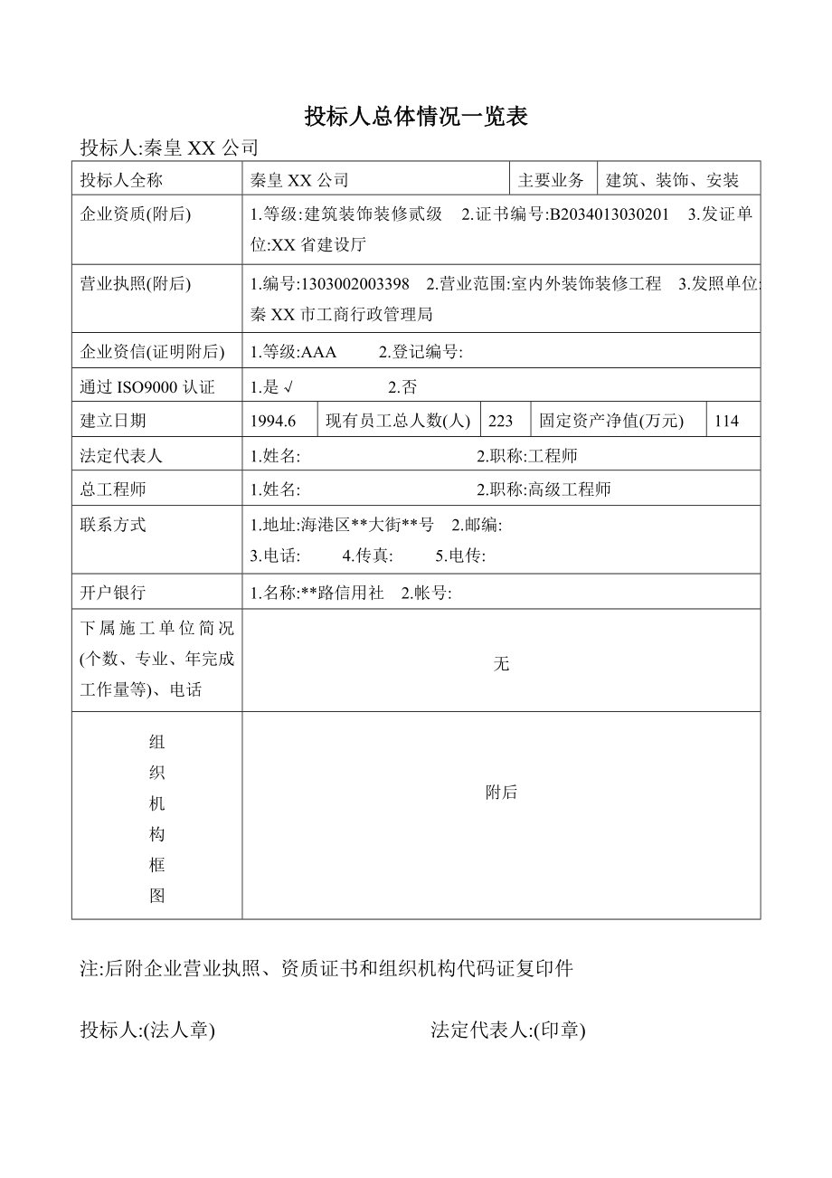 宾馆装修改造工程施工组织设计(投标)(word版).doc_第2页