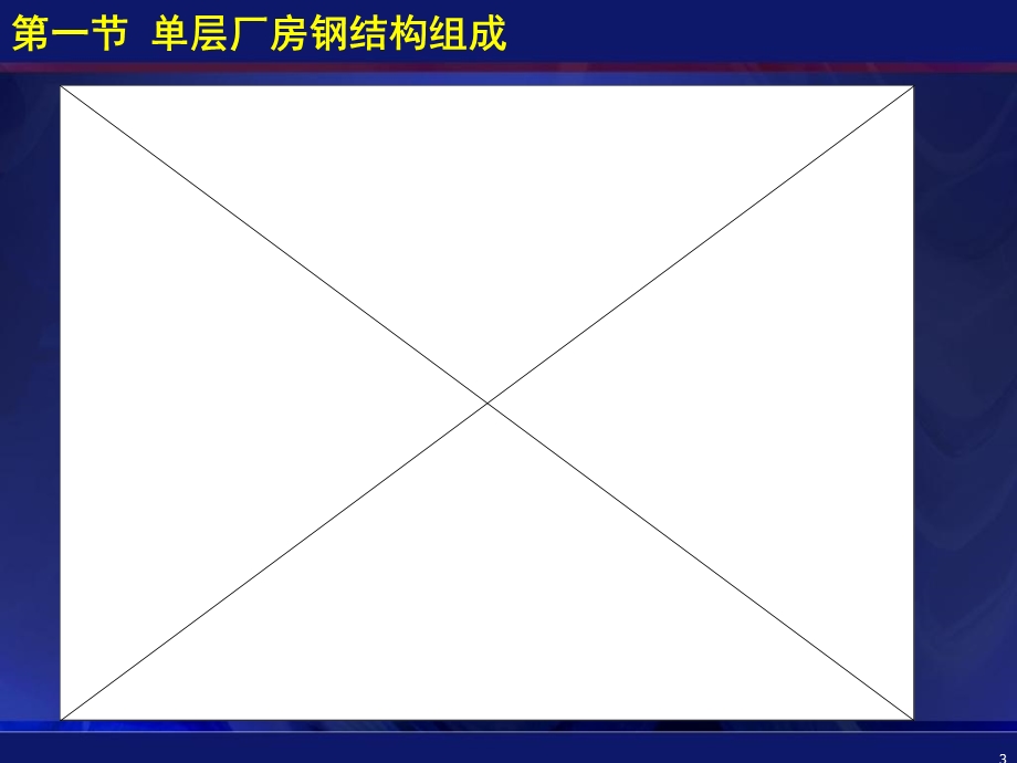 层厂房钢结构设计.ppt_第3页