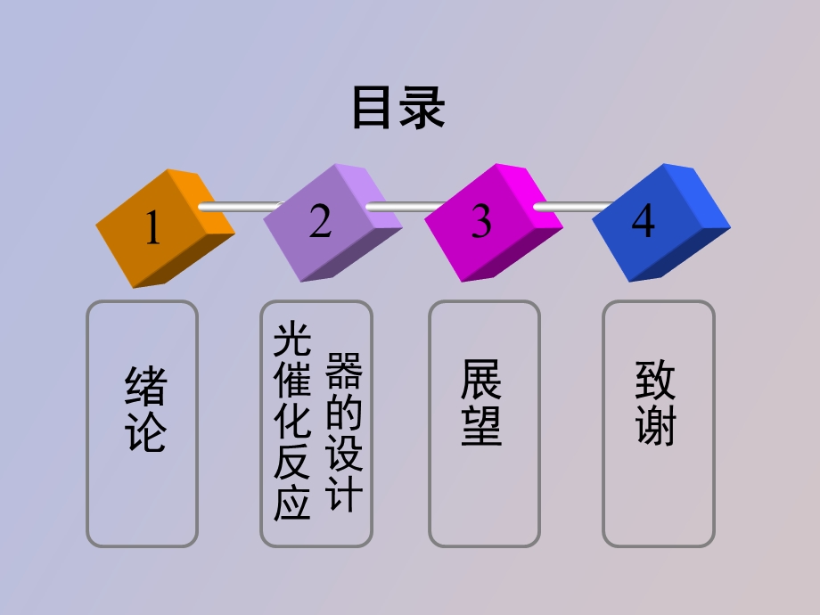 光催化反应器的设计.ppt_第2页