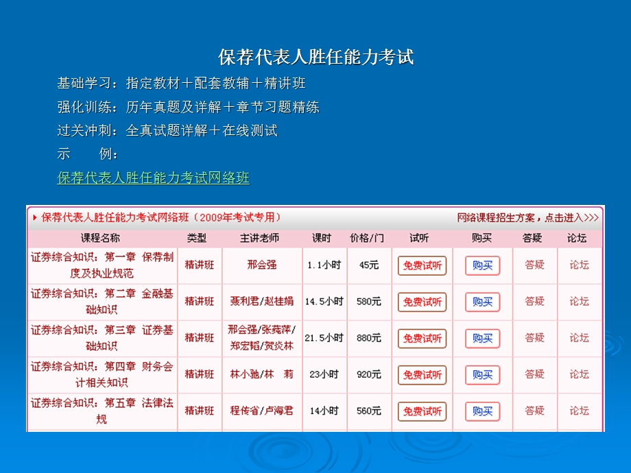 创业板相关介绍以及企业上市的案例分析.ppt_第1页