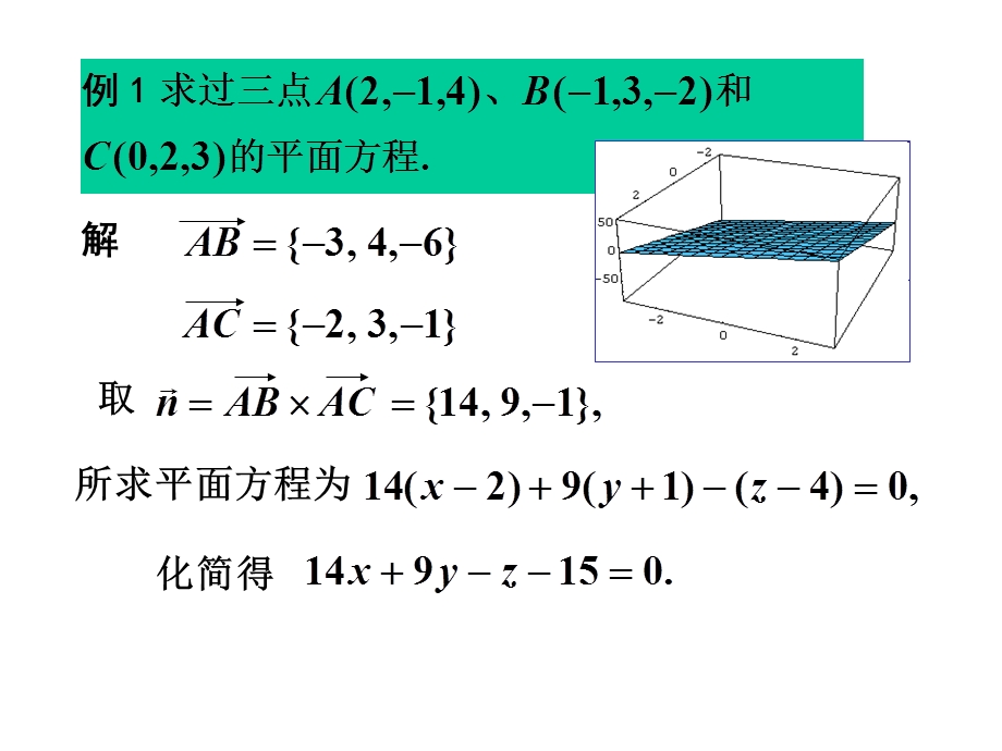 垂直于平面内的任一向量.ppt_第3页