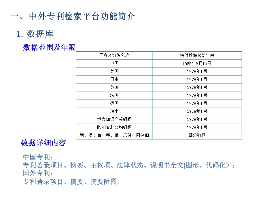 专利检索系统使用指南.ppt_第3页