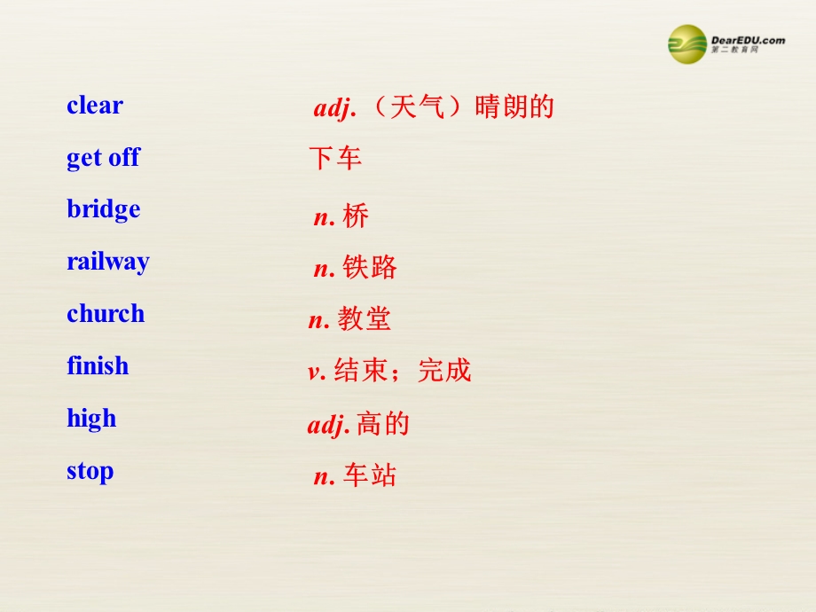 外研版八年级上册Module6AroundtownUnit2.ppt_第3页